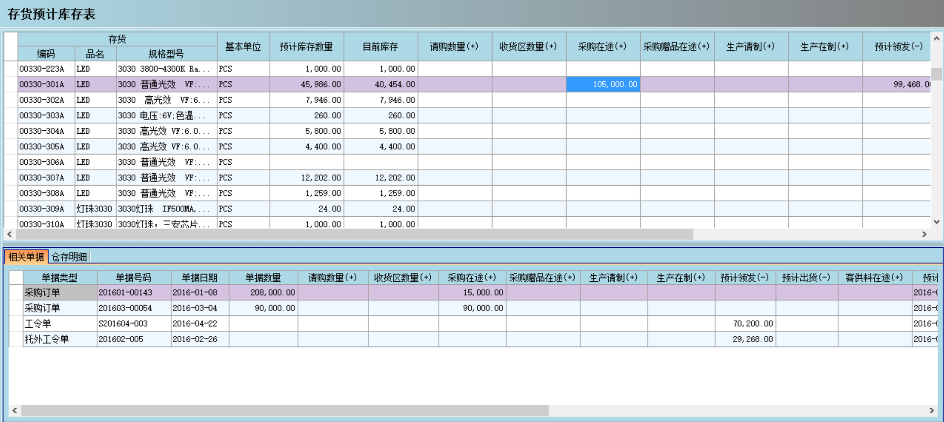 ERP乐动在线官网是否能帮助企业实现零库存?