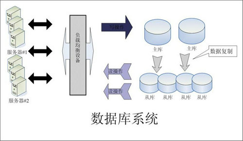怎样的Erp乐动在线官网可以提升企业的创新力与竞争力?