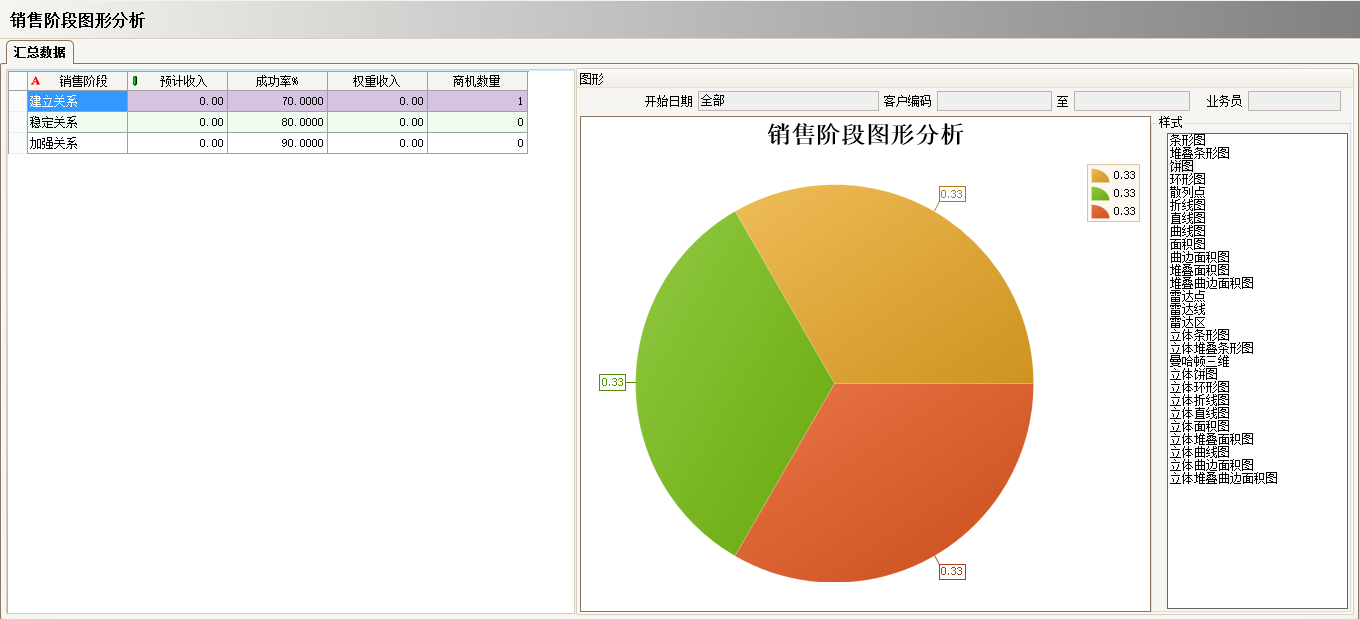 ERP乐动在线官网具有哪些主要的分类