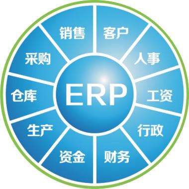 一套erp企业管理乐动在线官网要多少钱?