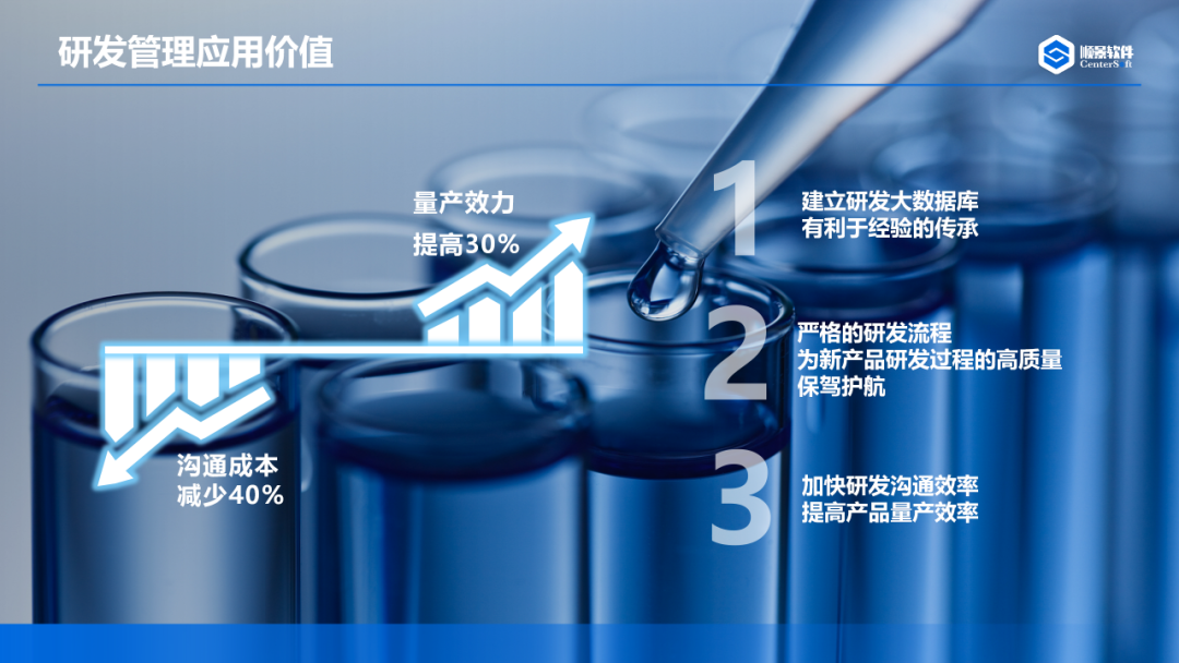 乐动(中国)软件