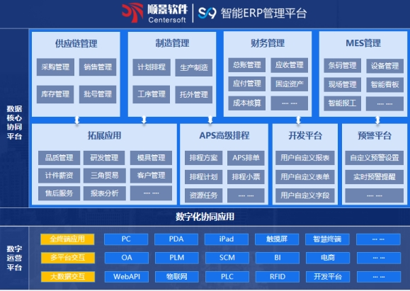 乐动(中国)软件